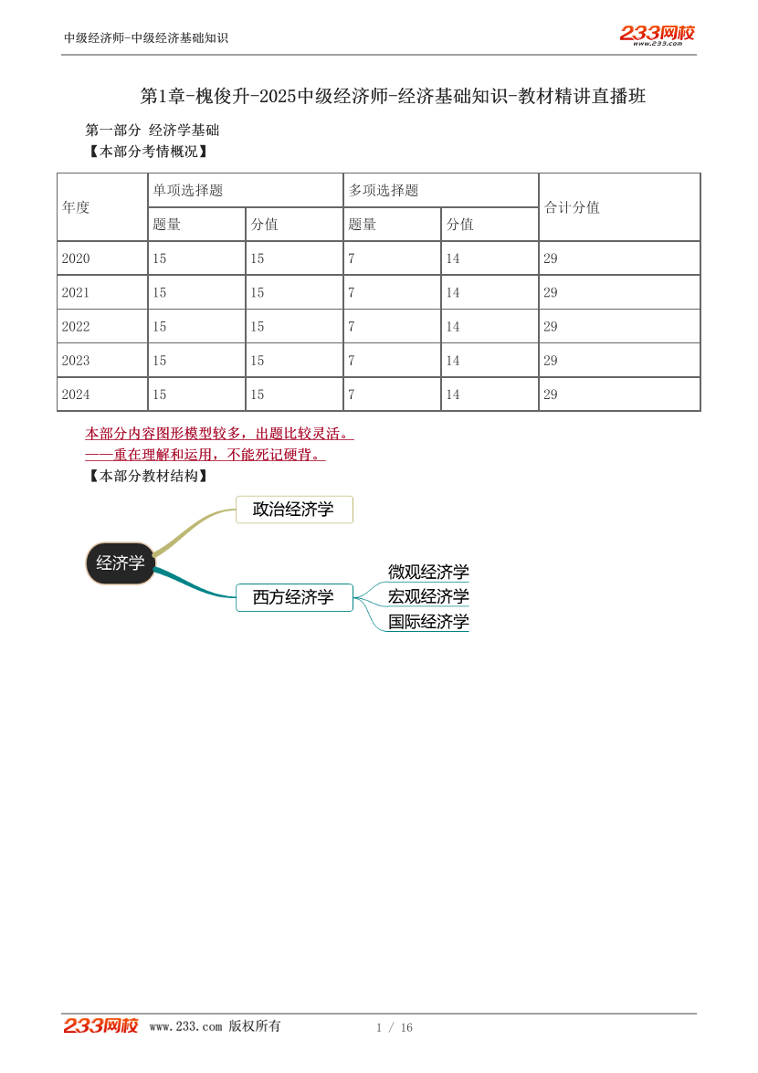 2025年中级经济师《经济基础知识》教材精讲直播班-第1章.pdf-图片1