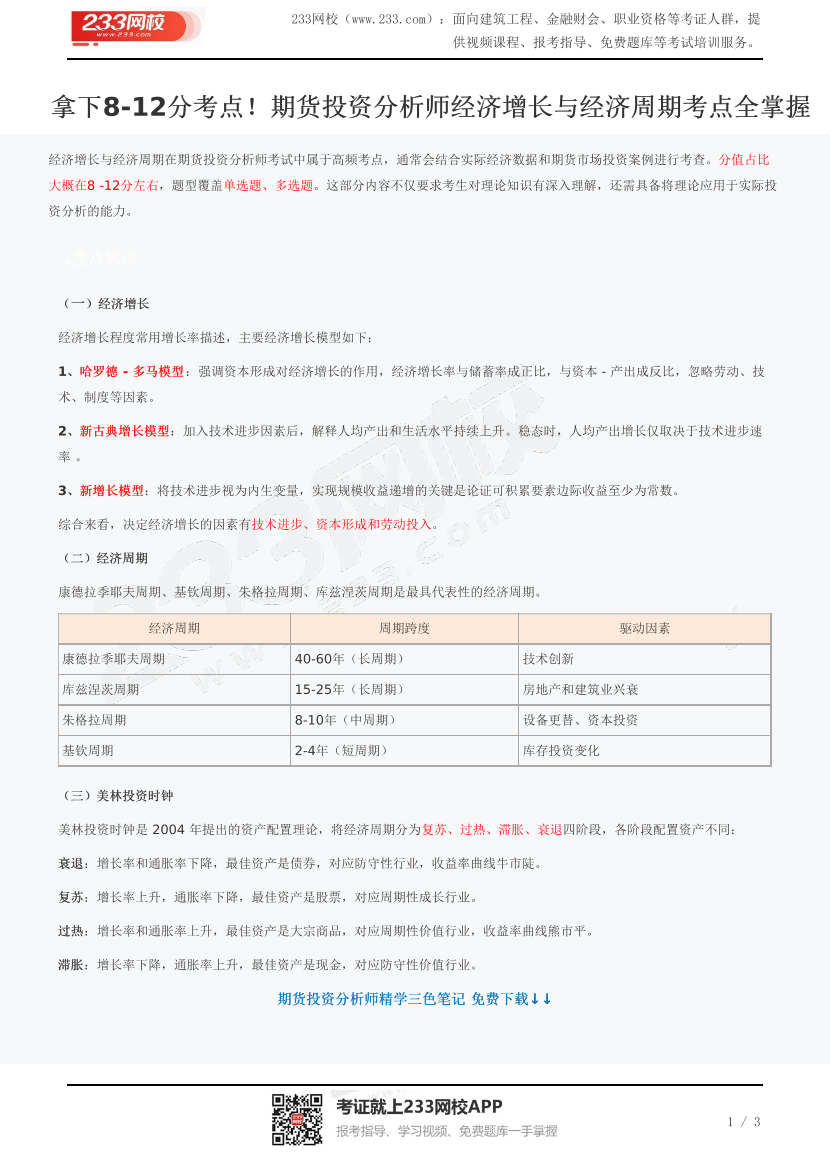 拿下8-12分考点！期货投资分析师经济增长与经济周期考点全掌握.pdf-图片1