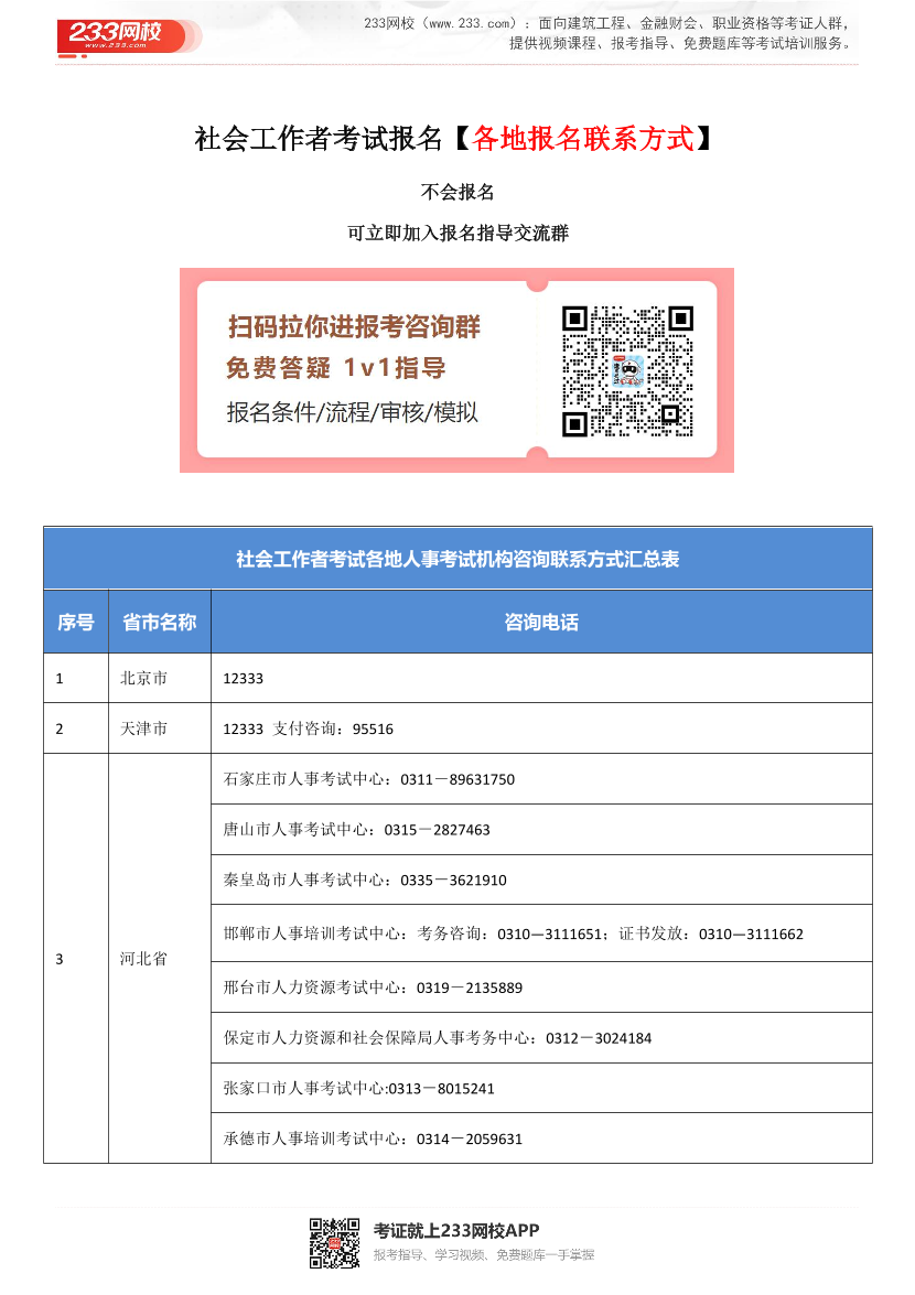 2025社会工作者考试报名【各地报名联系方式】.pdf-图片1