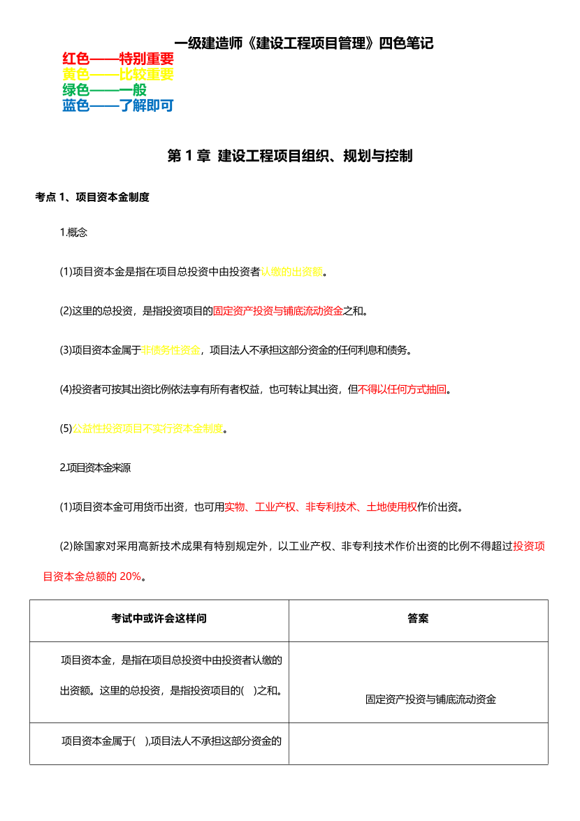 2025年一级建造师《项目管理》四色笔记.pdf-图片1