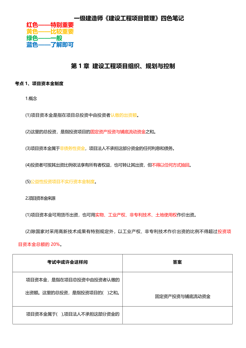 2025年一级建造师《项目管理》四色笔记.pdf-图片1