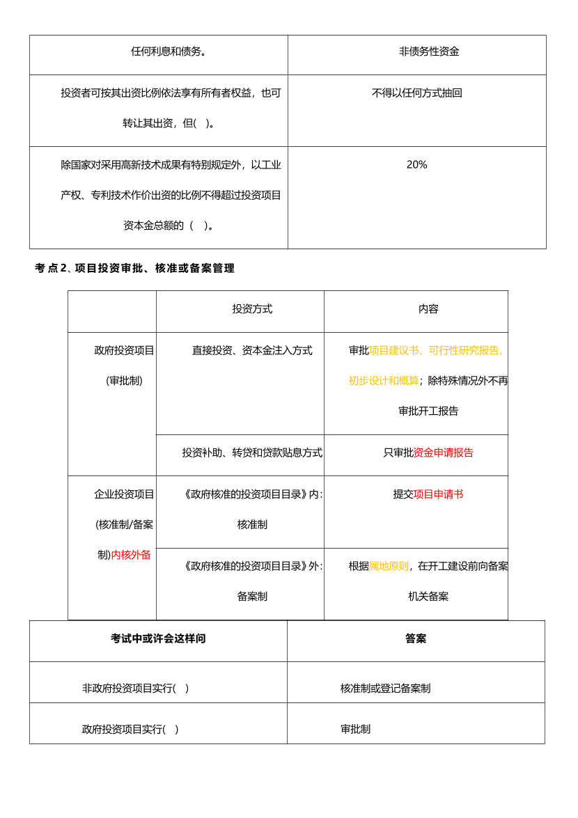 2025年一级建造师《项目管理》四色笔记.pdf-图片2