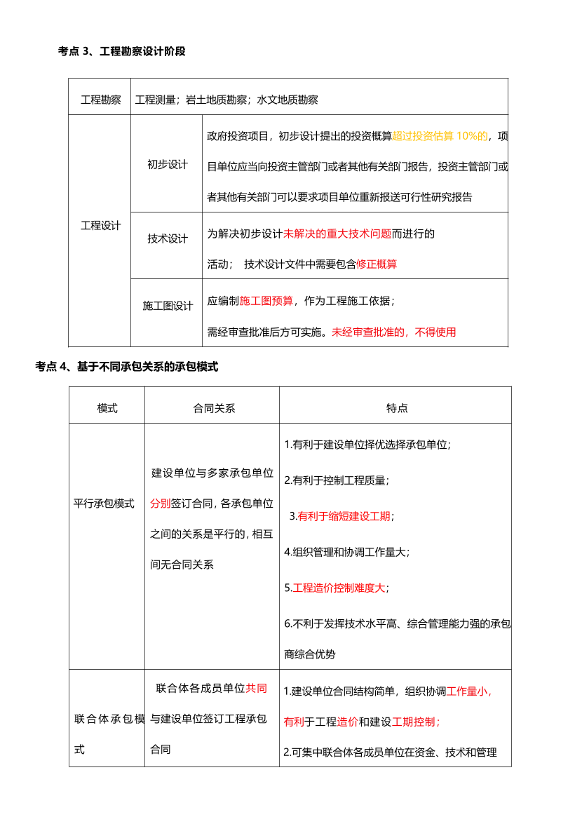 2025年一级建造师《项目管理》四色笔记.pdf-图片3