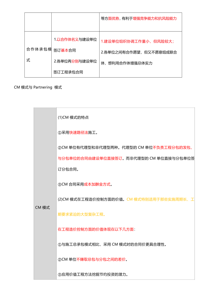 2025年一级建造师《项目管理》四色笔记.pdf-图片4
