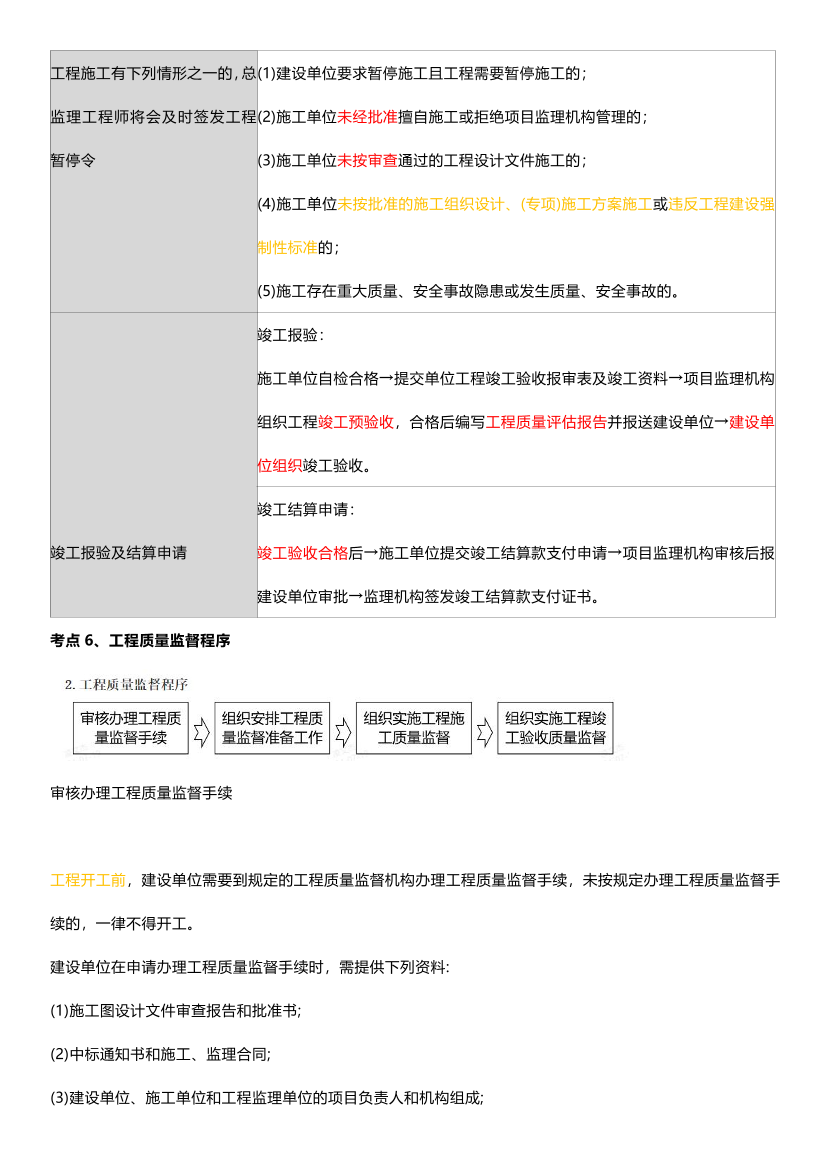 2025年一级建造师《项目管理》四色笔记.pdf-图片7