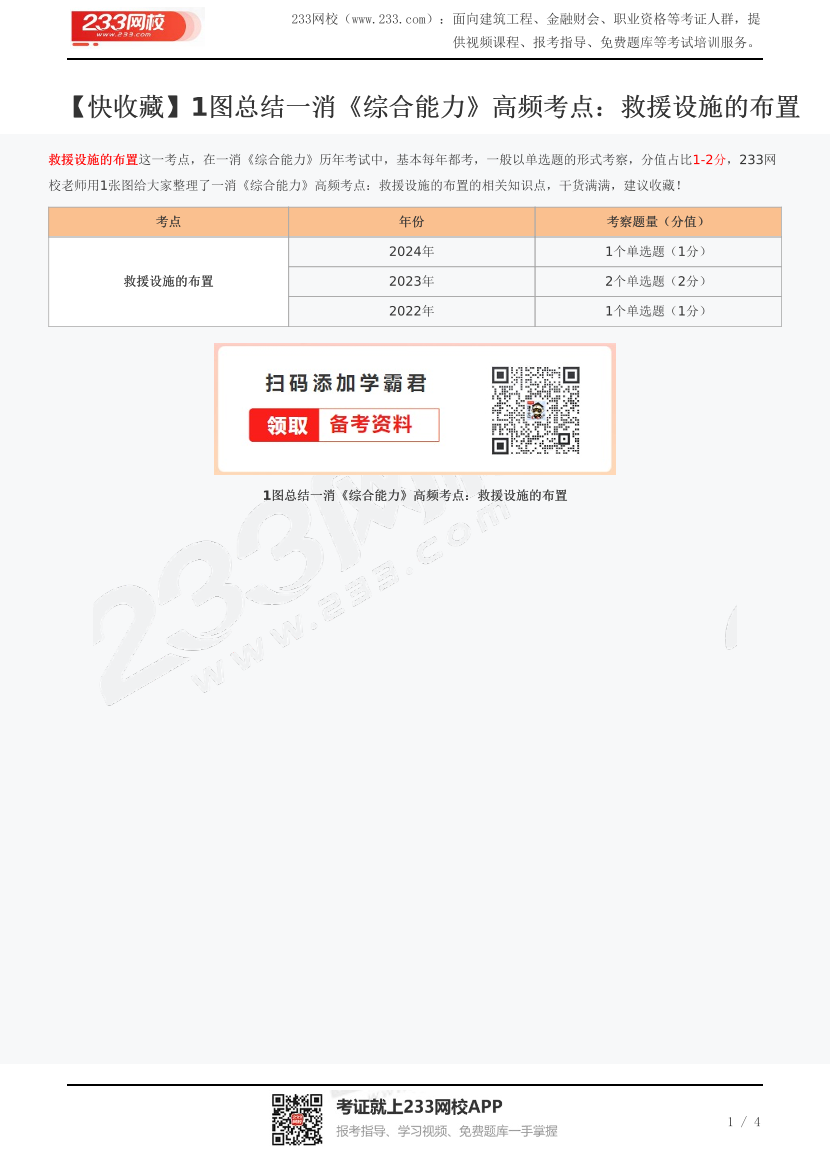 【快收藏】1图总结一消《综合能力》高频考点：救援设施的布置.pdf-图片1