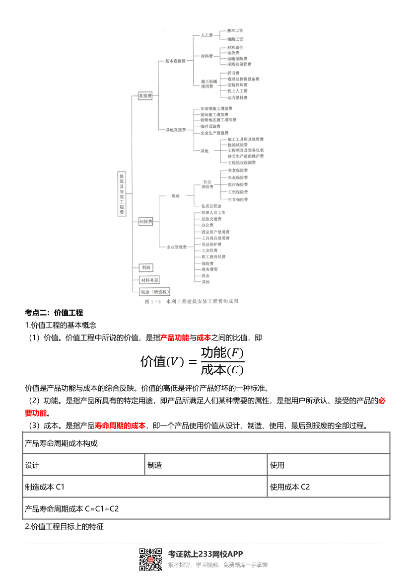 2025年監理工程師考試《目標控制(水利)》歷年高頻真題考點匯總.pdf-圖片2