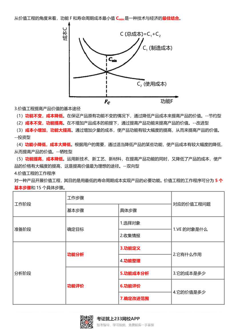 2025年監理工程師考試《目標控制(水利)》歷年高頻真題考點匯總.pdf-圖片3