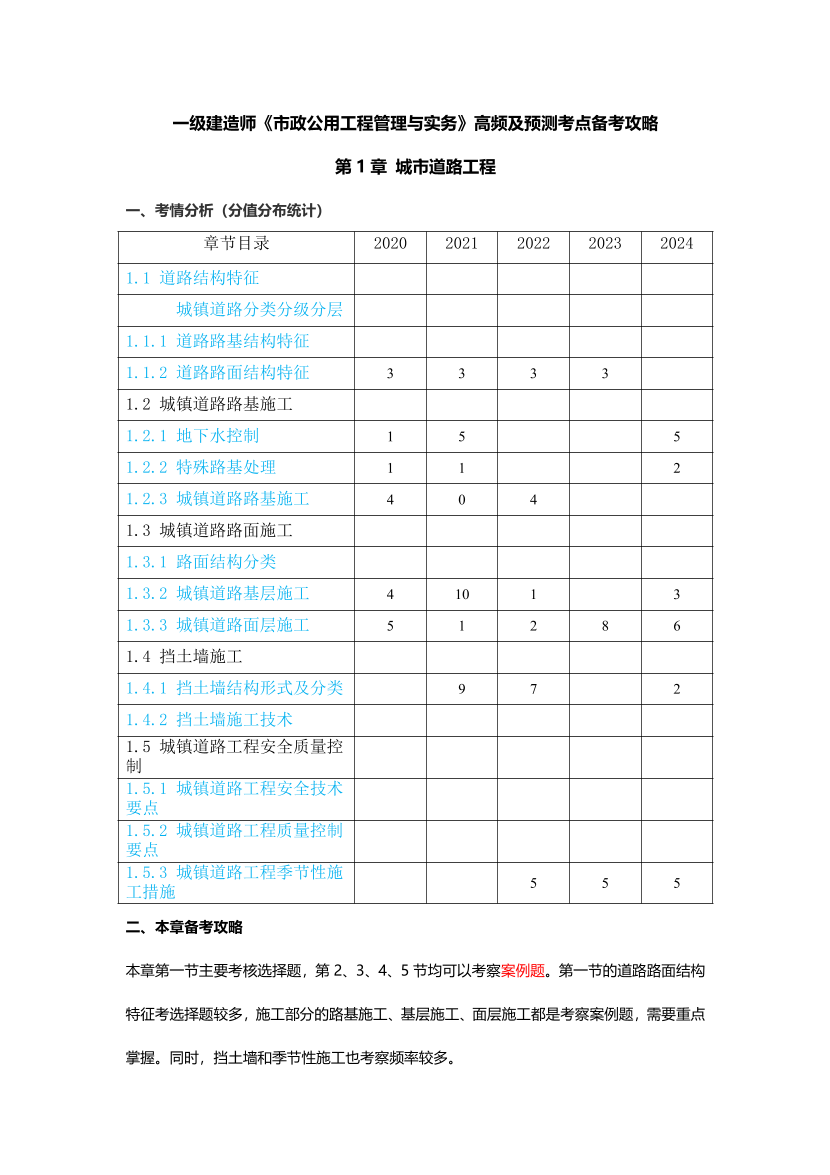 2025一級(jí)建造師考試《市政工程》高頻考點(diǎn)攻略.pdf-圖片1