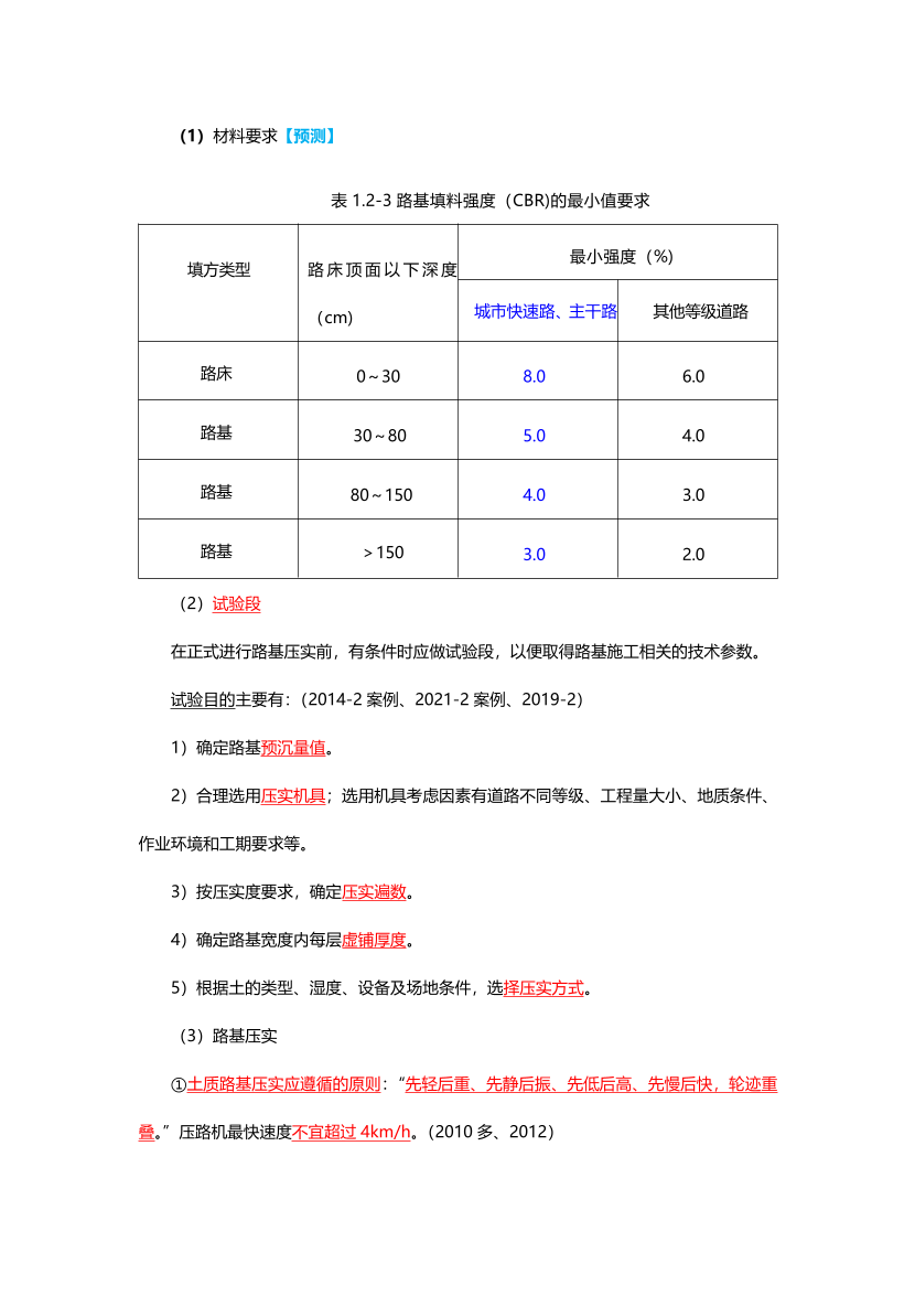 2025一級(jí)建造師考試《市政工程》高頻考點(diǎn)攻略.pdf-圖片10