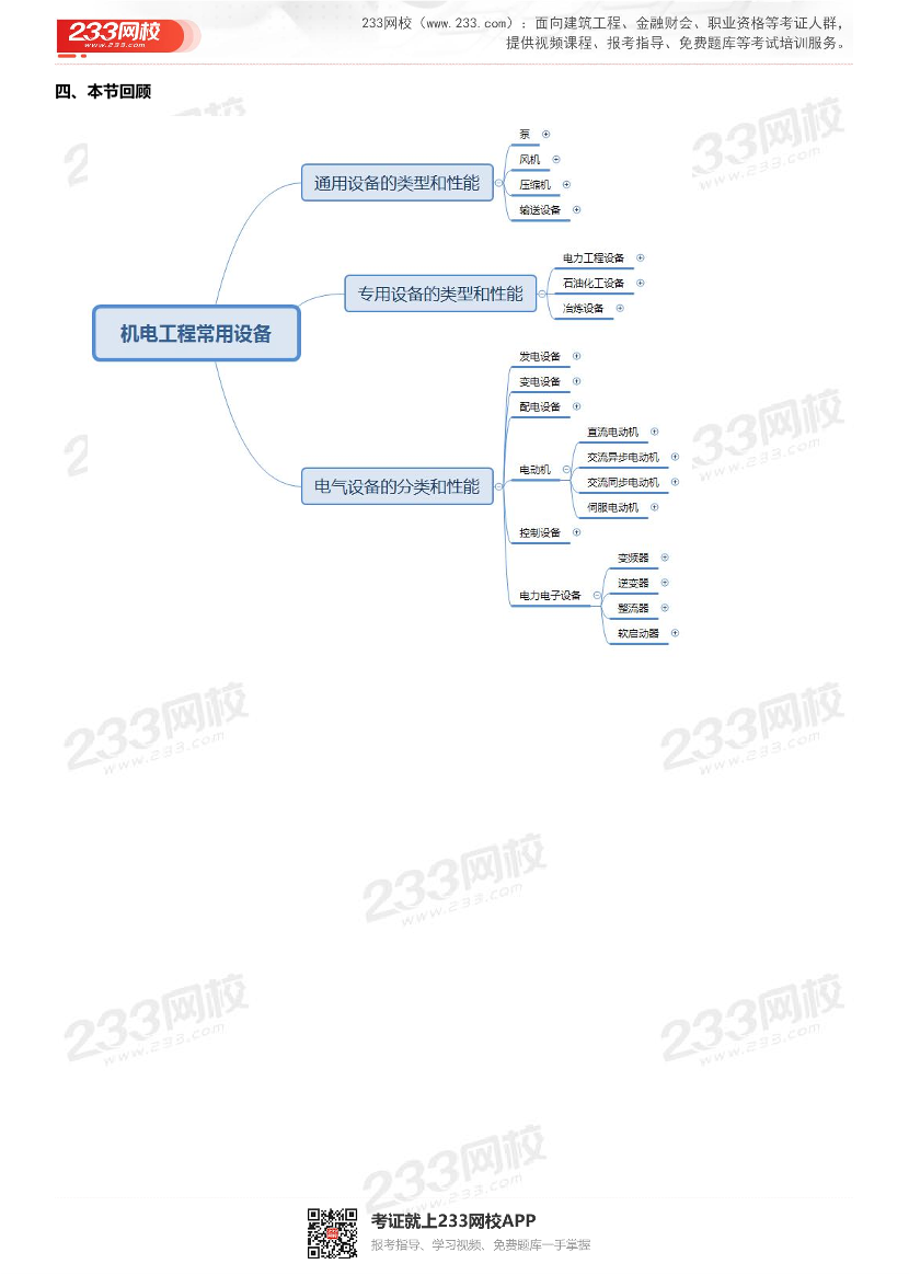 2025一級建造師考試《機電工程》高頻考點攻略.pdf-圖片6