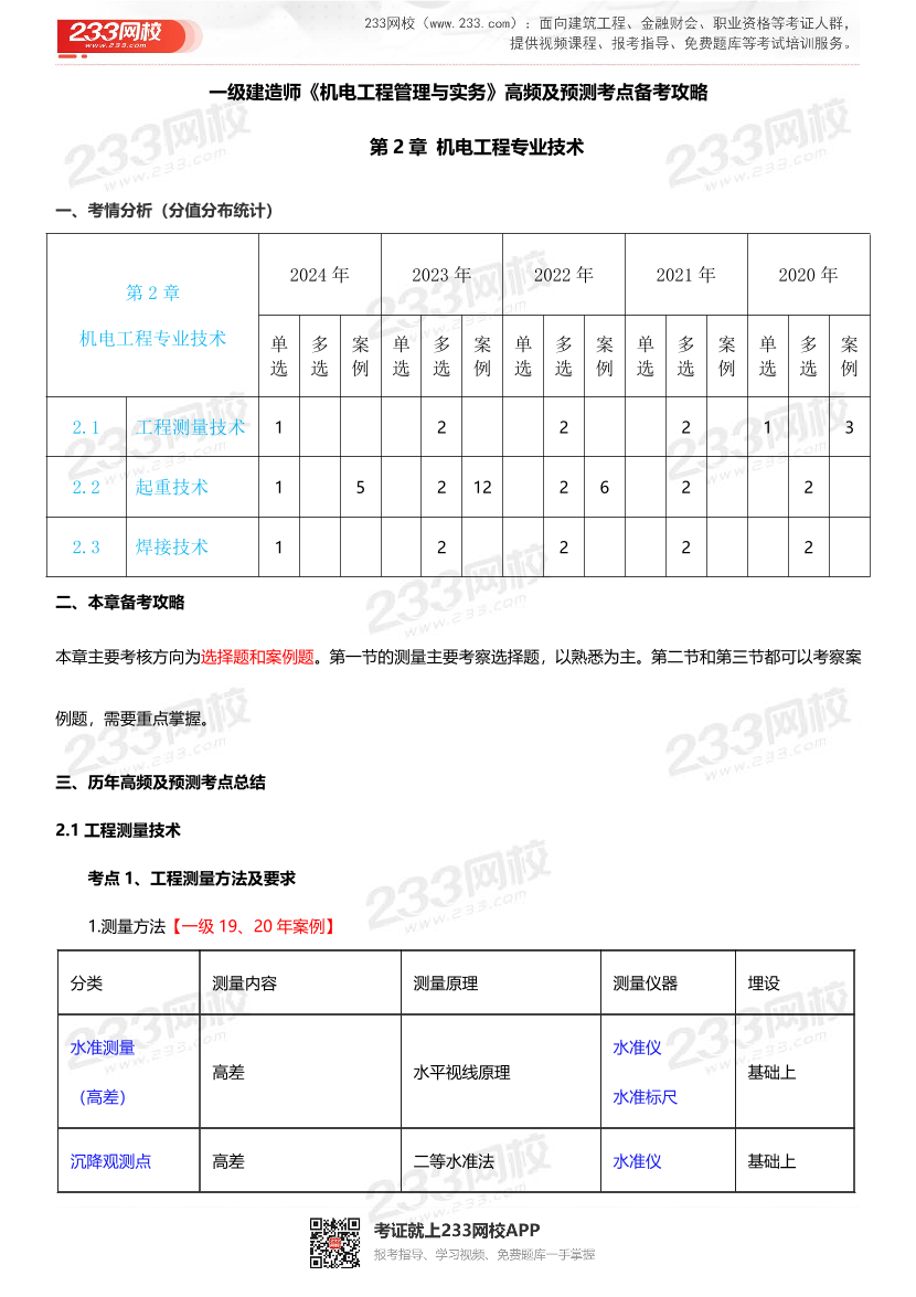 2025一級建造師考試《機電工程》高頻考點攻略.pdf-圖片7