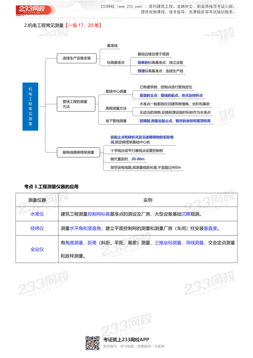 2025一級建造師考試《機電工程》高頻考點攻略.pdf-圖片9