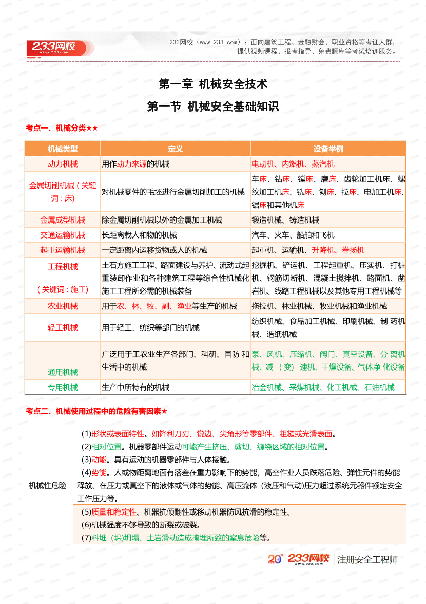 必看！2025年注安《安全生产技术基础》四色笔记.pdf-图片2