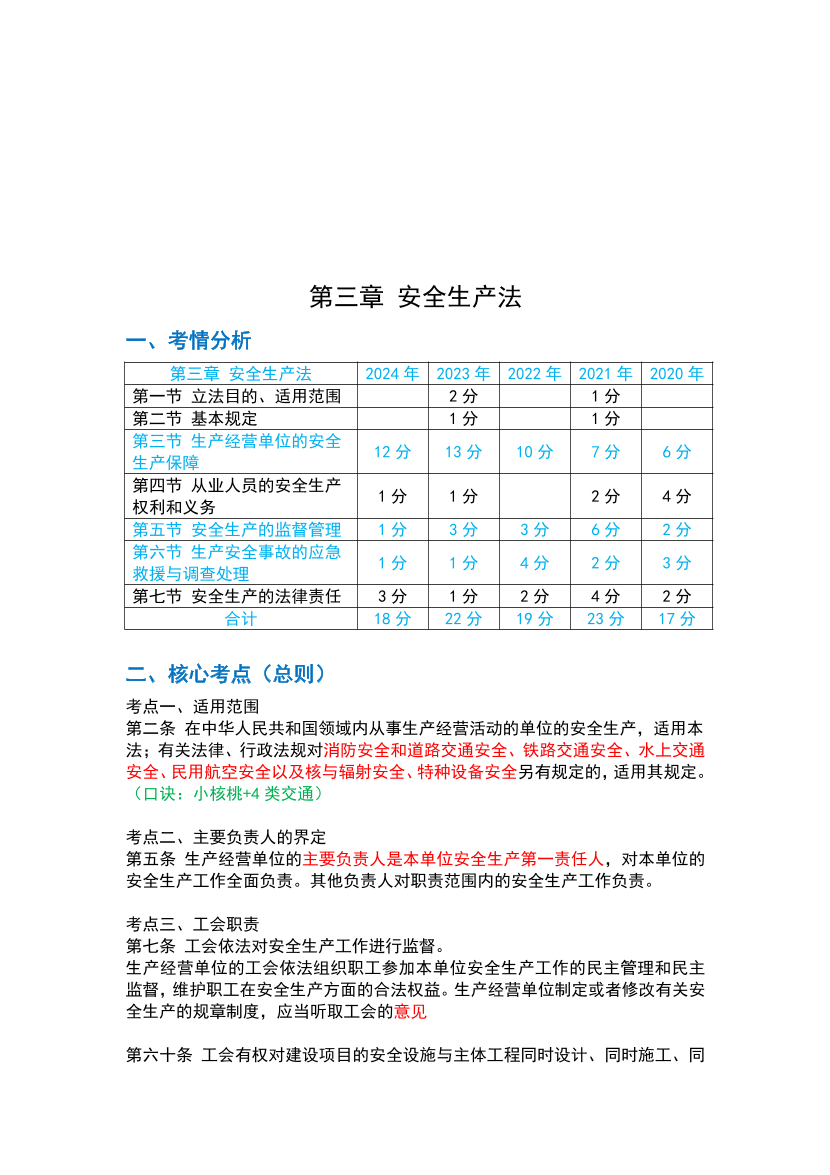 2025年注安《安全生產法律法規》高頻真題考點匯總.pdf-圖片3
