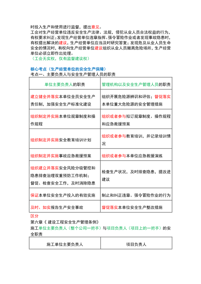 2025年注安《安全生產法律法規》高頻真題考點匯總.pdf-圖片4