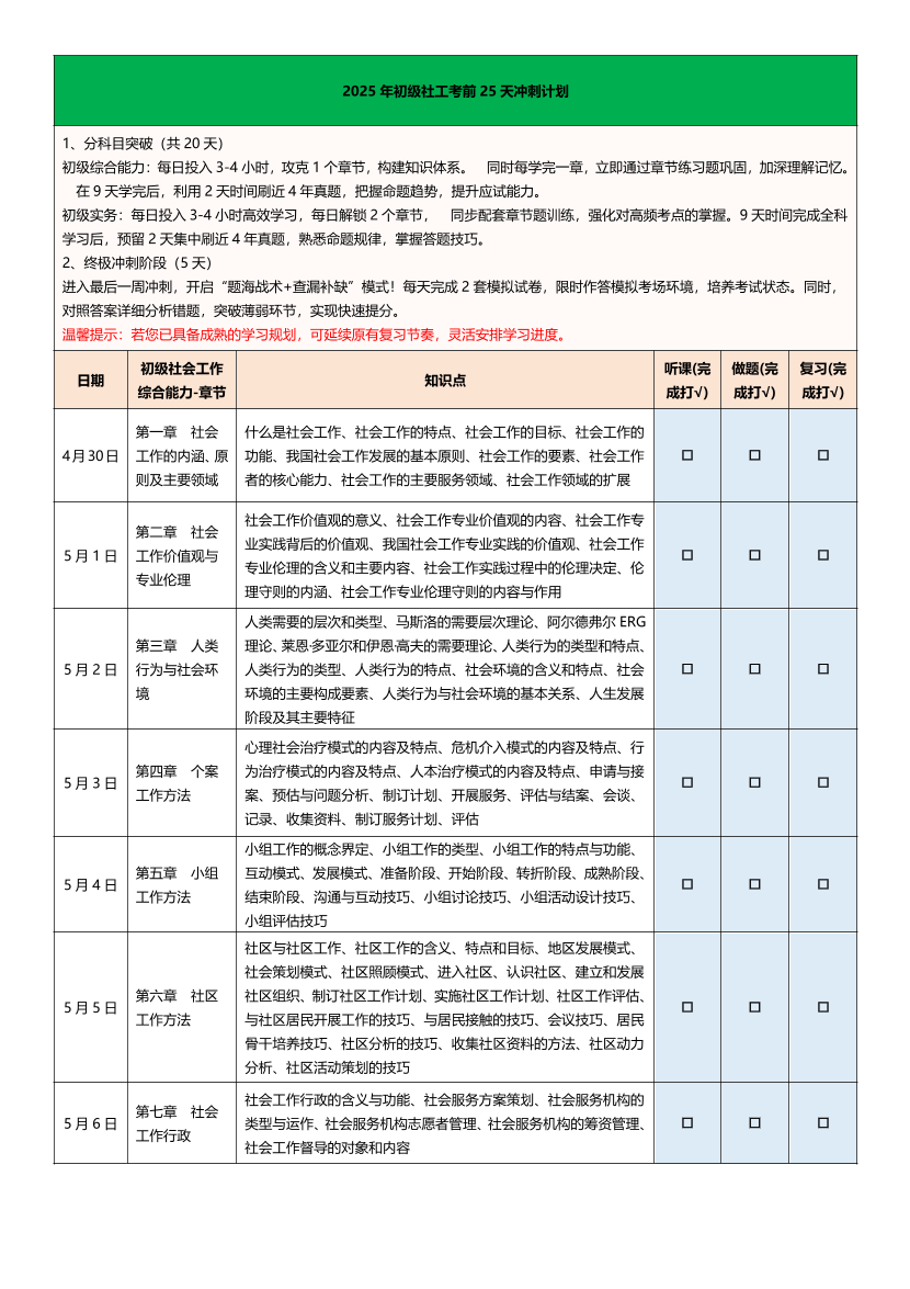 2025年初級(jí)社工考前25天沖刺計(jì)劃.pdf-圖片1