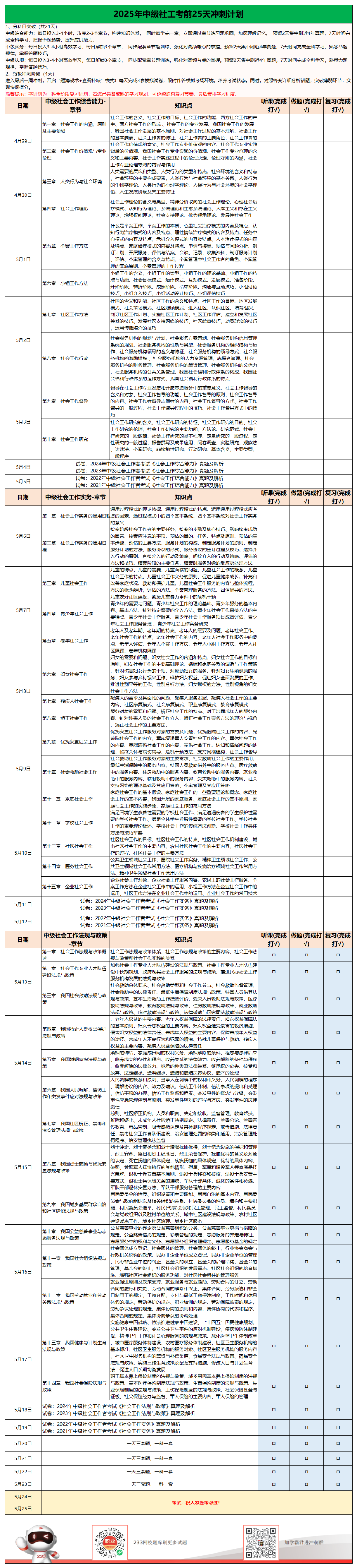 2025年中級社工考前25天沖刺計劃.pdf-圖片1