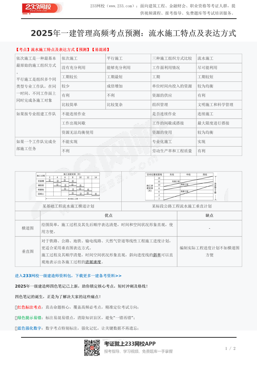 2025年一建管理高频考点预测：流水施工特点及表达方式.pdf-图片1