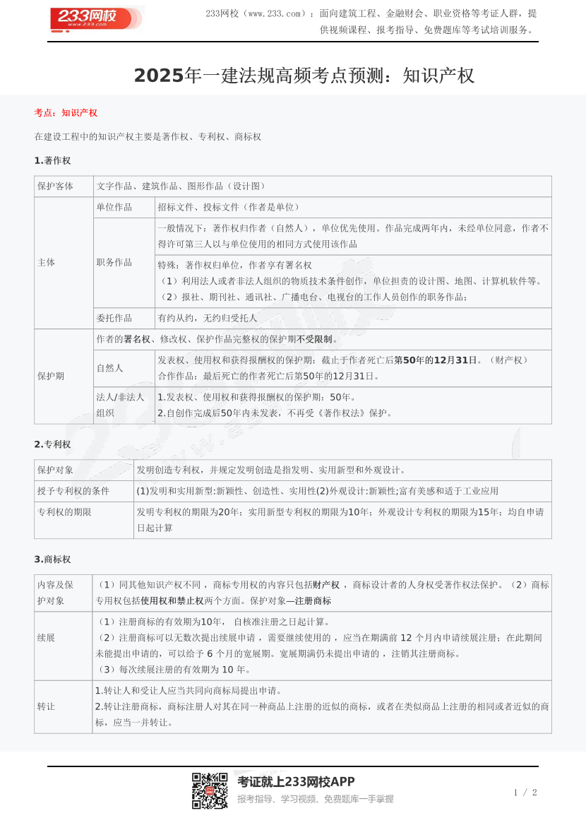 2025年一建法规高频考点预测：知识产权.pdf-图片1