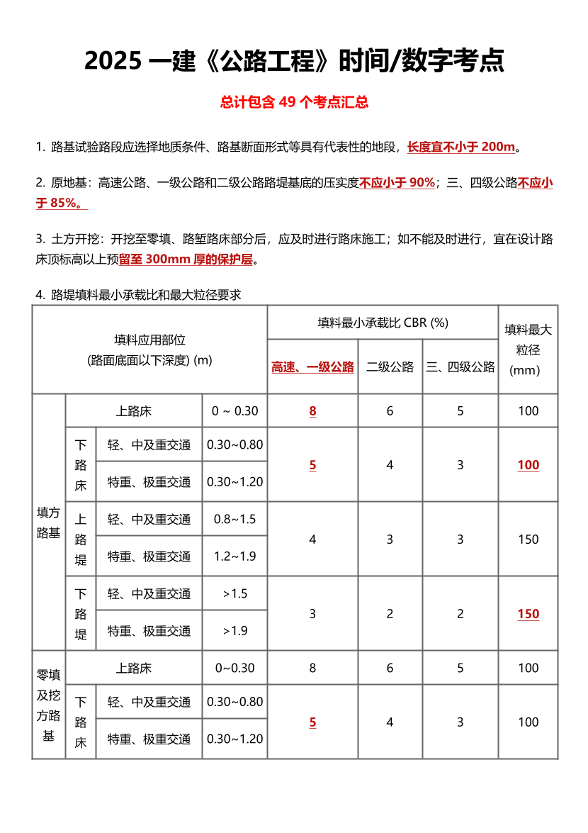 2025年一級建造師《公路工程》時間/數字考點匯總（49個）.pdf-圖片1