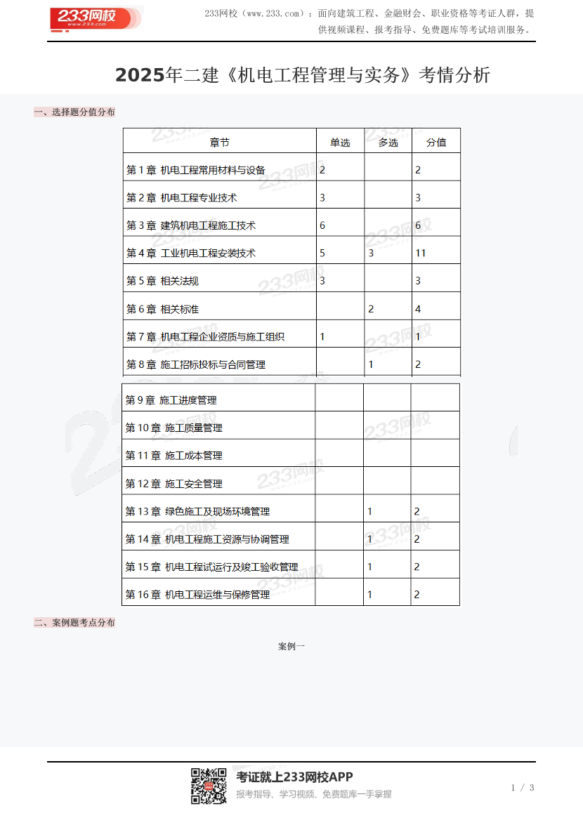 2025年二建《機電工程管理與實務》考情分析.pdf-圖片1