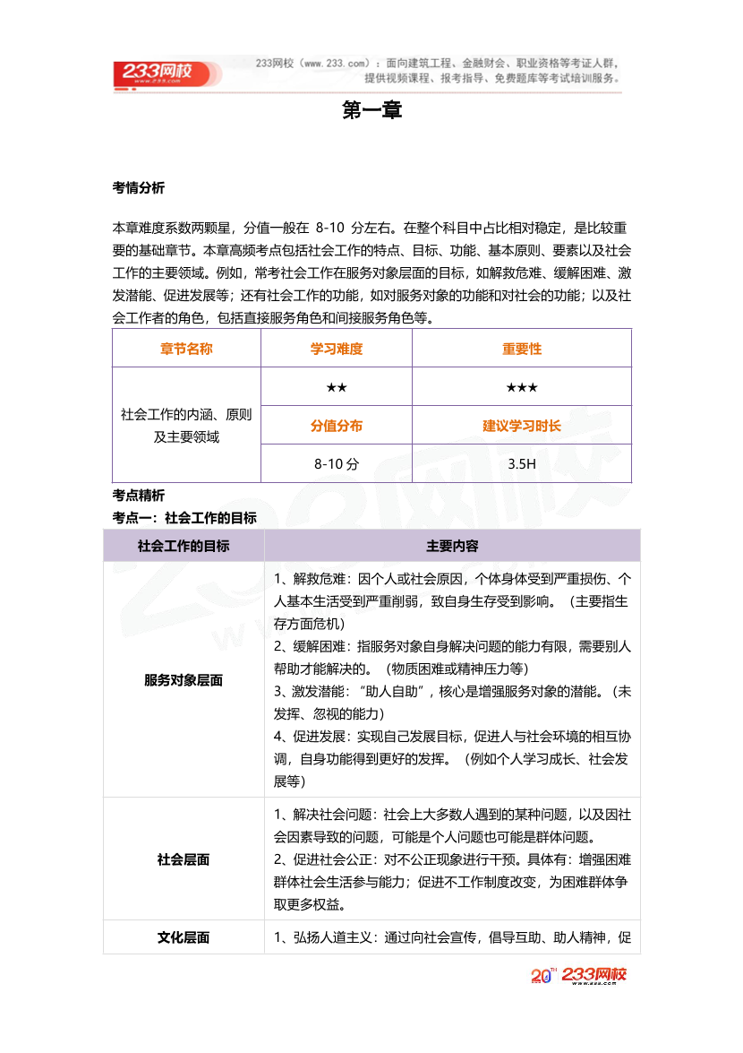2025社工社工初級綜合《真題考點1+1》手冊.pdf-圖片2