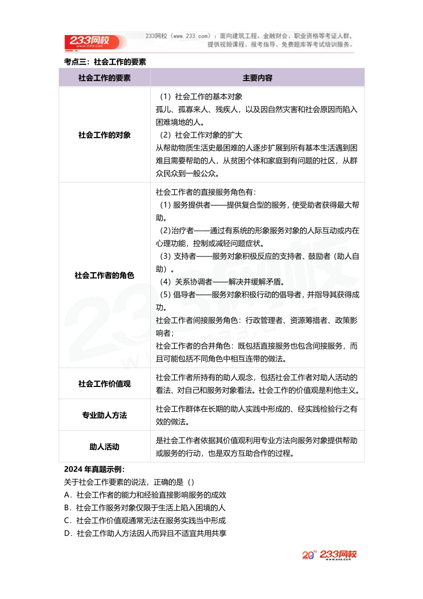 2025社工社工初級綜合《真題考點1+1》手冊.pdf-圖片5