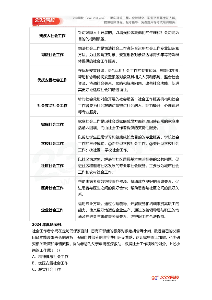 2025社工社工初級綜合《真題考點1+1》手冊.pdf-圖片8