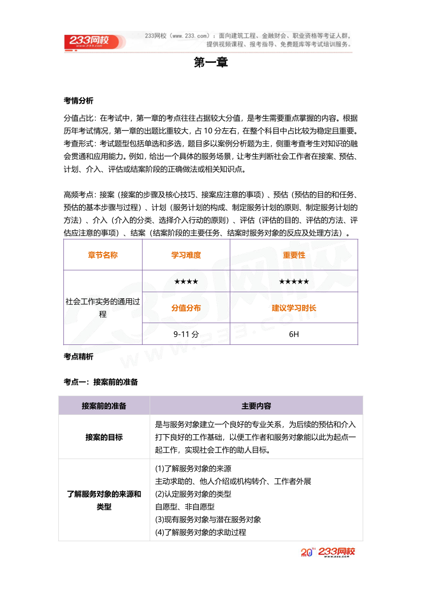 2025社工社工初級實務《真題考點1+1》手冊.pdf-圖片2