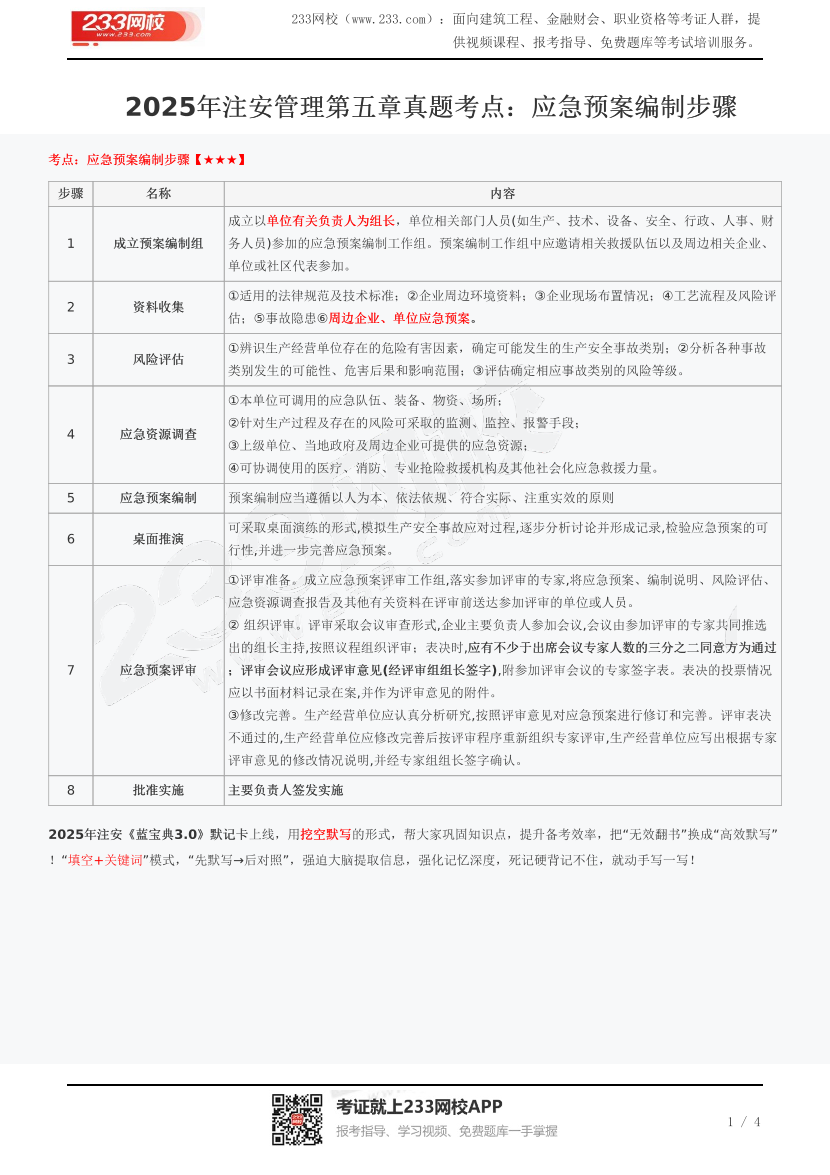 2025年注安管理第五章真題考點：應急預案編制步驟.pdf-圖片1