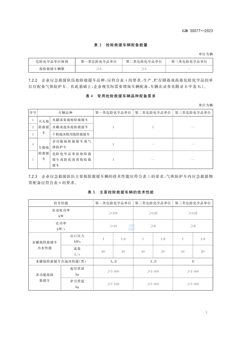 2025年《化工安全》规范提高班--规范合集.pdf-图片44
