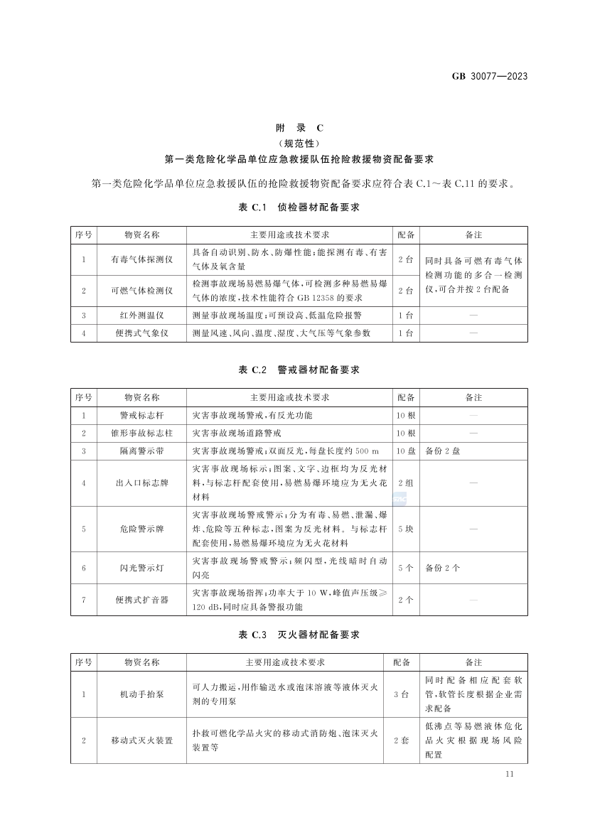 2025年《化工安全》规范提高班--规范合集.pdf-图片50