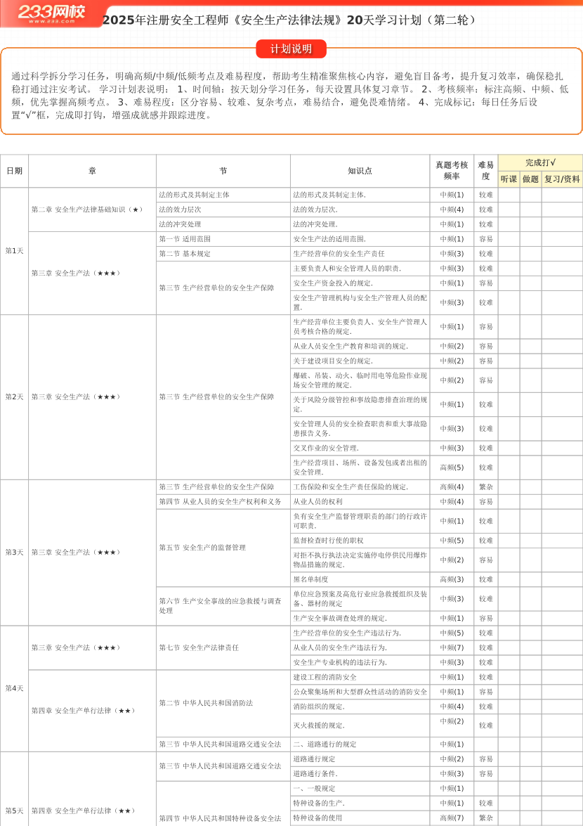 2025年注册安全工程师《安全生产法律法规》20天学习计划（第二轮）.pdf-图片1