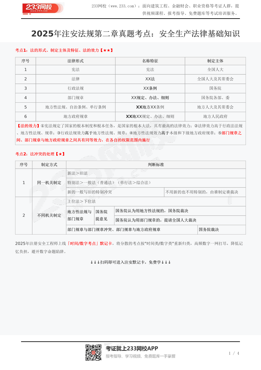 2025年注安法規第二章真題考點：安全生產法律基礎知識.pdf-圖片1