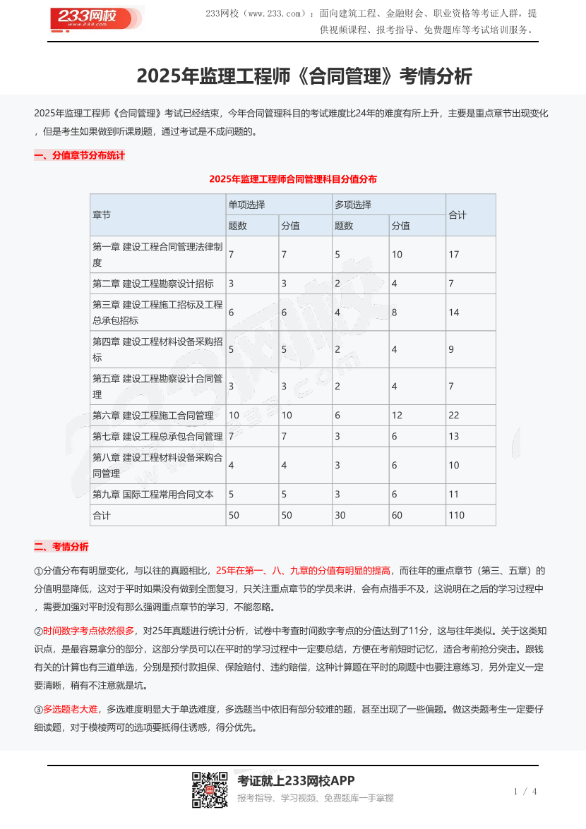 2025年監(jiān)理工程師《合同管理》考情分析.pdf-圖片1