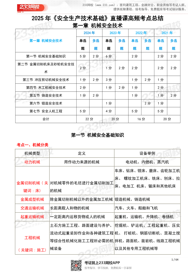 25年注安《安全生產技術》高頻考點資料（純考點）.pdf-圖片1