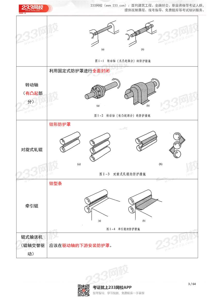 25年注安《安全生產技術》高頻考點資料（純考點）.pdf-圖片3