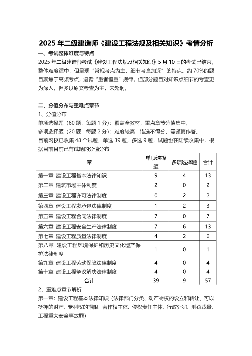 2025年二級建造師《建設工程法規及相關知識》考情分析.pdf-圖片1
