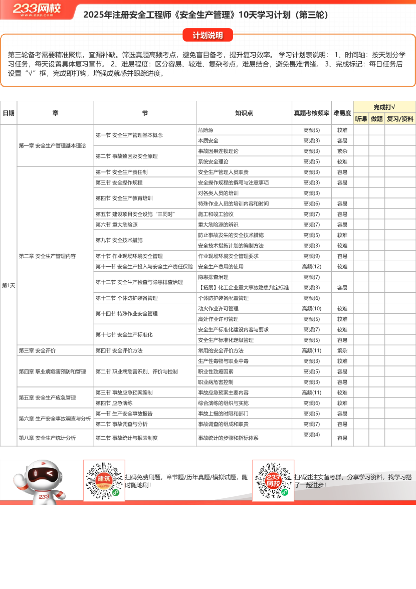2025年注冊(cè)安全工程師《安全生產(chǎn)管理》10天學(xué)習(xí)計(jì)劃（第三輪）.pdf-圖片1