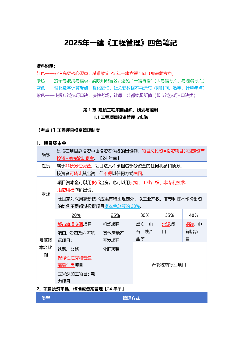 必看！2025年一建《项目管理》四色笔记（全新升级·共39页）.pdf-图片1
