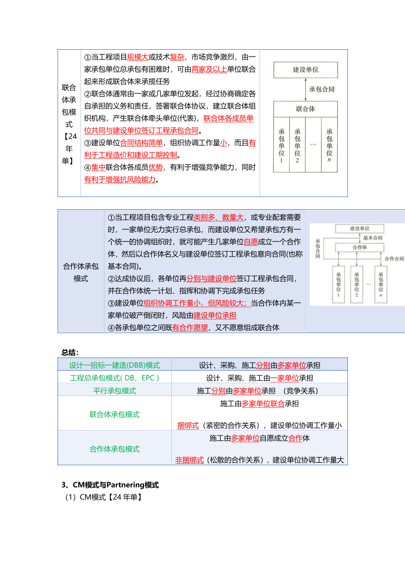 必看！2025年一建《项目管理》四色笔记（全新升级·共39页）.pdf-图片4
