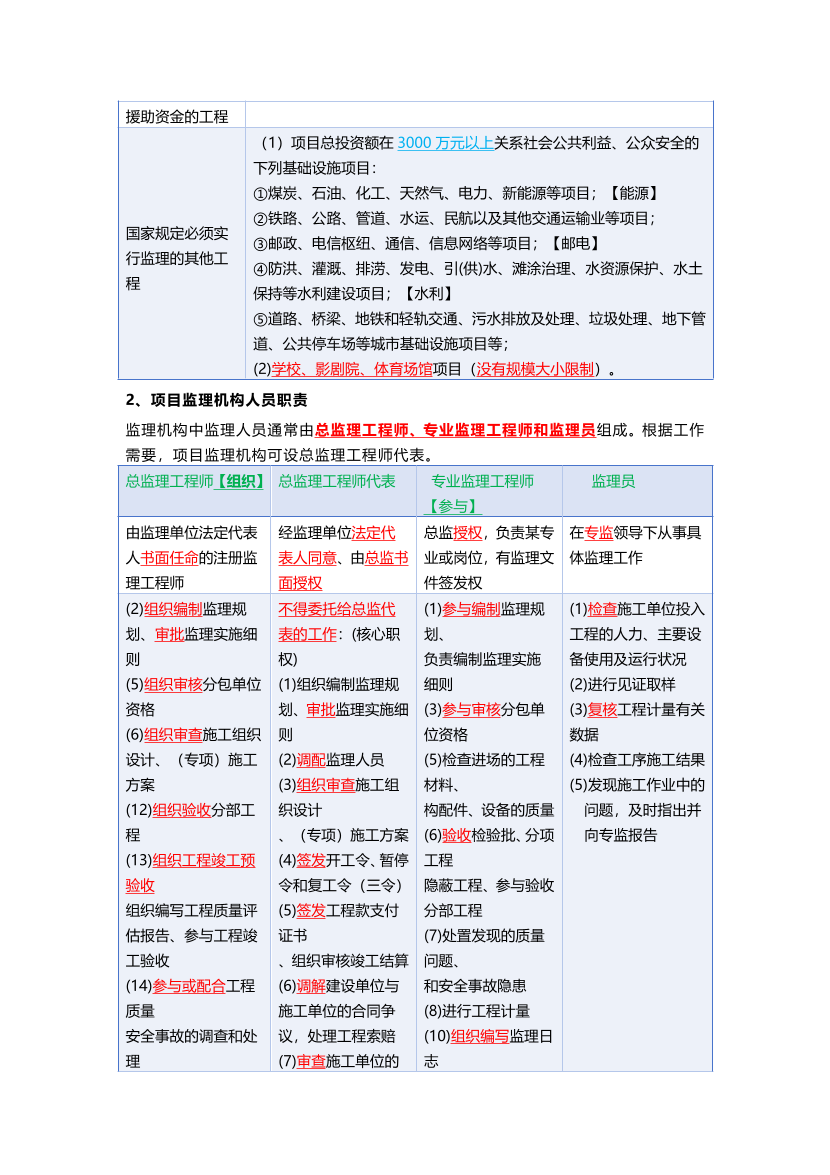 必看！2025年一建《项目管理》四色笔记（全新升级·共39页）.pdf-图片6