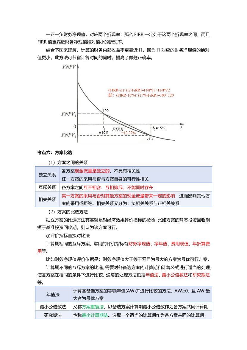 必看！2025年一建《工程經濟》四色筆記（全新升級·共59頁）.pdf-圖片6