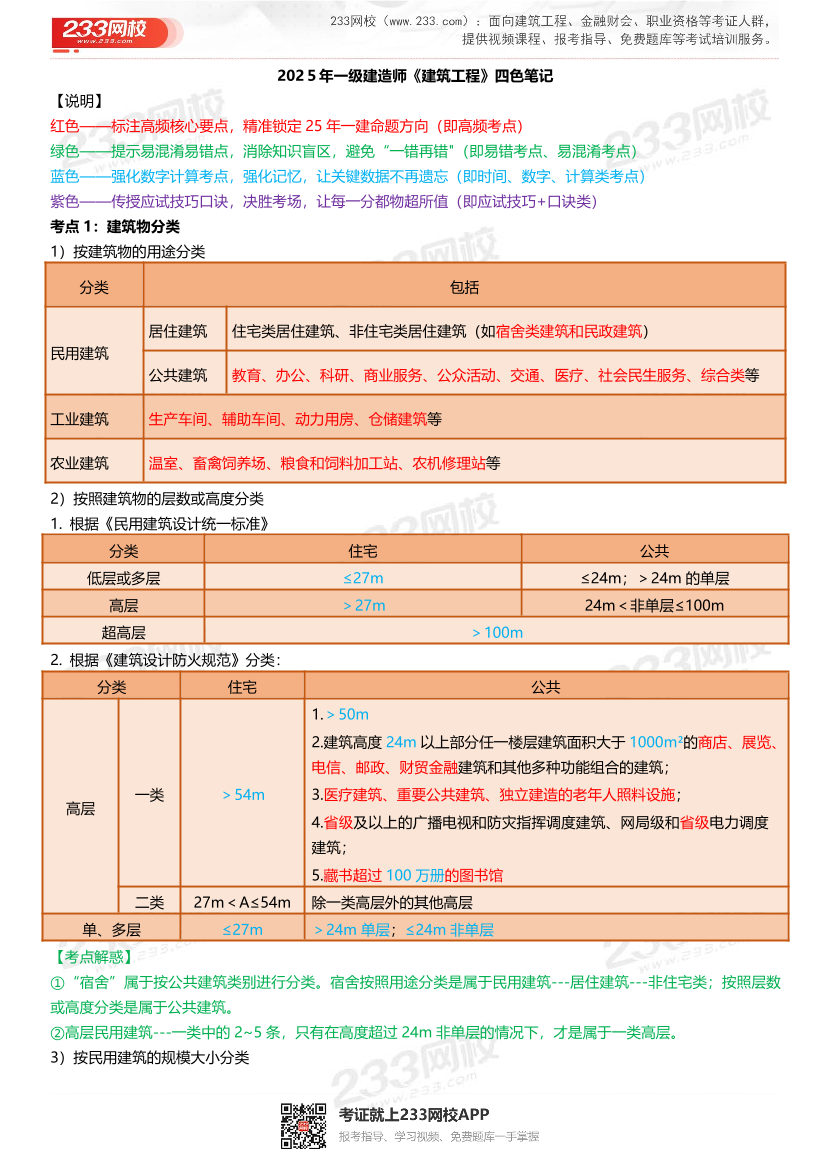 全新升級！2025年一級建造師《建筑工程》四色筆記（共53頁）.pdf-圖片1