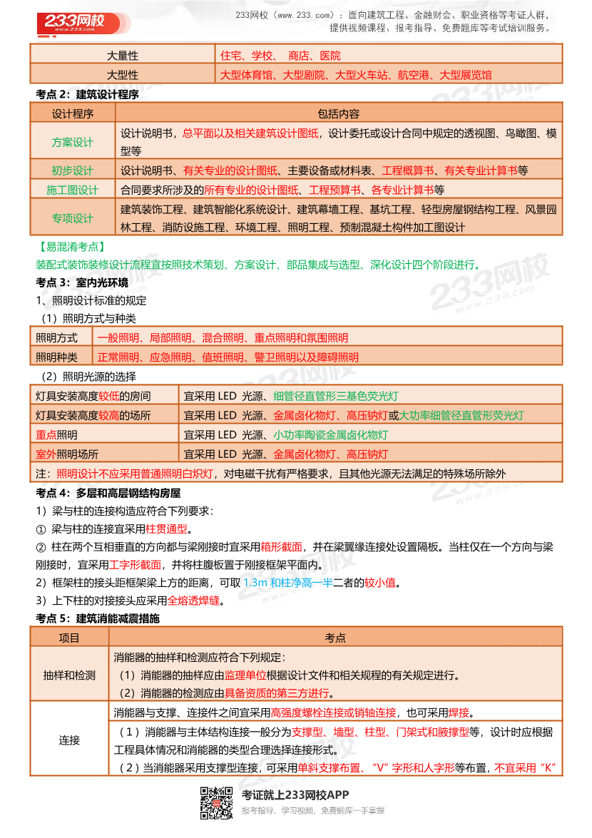 全新升級！2025年一級建造師《建筑工程》四色筆記（共53頁）.pdf-圖片2