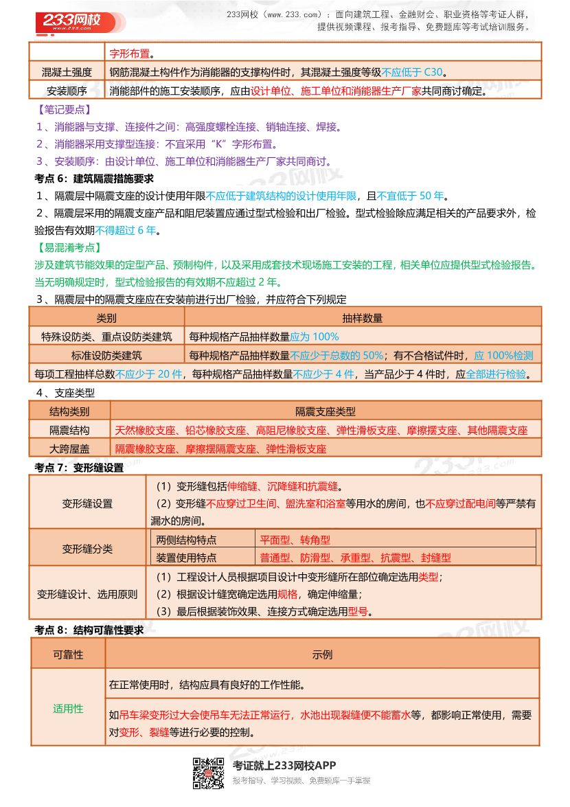 全新升級！2025年一級建造師《建筑工程》四色筆記（共53頁）.pdf-圖片3