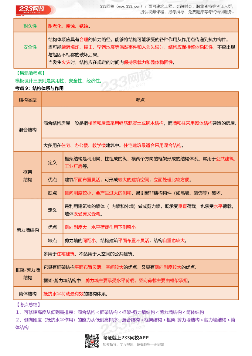全新升級！2025年一級建造師《建筑工程》四色筆記（共53頁）.pdf-圖片4