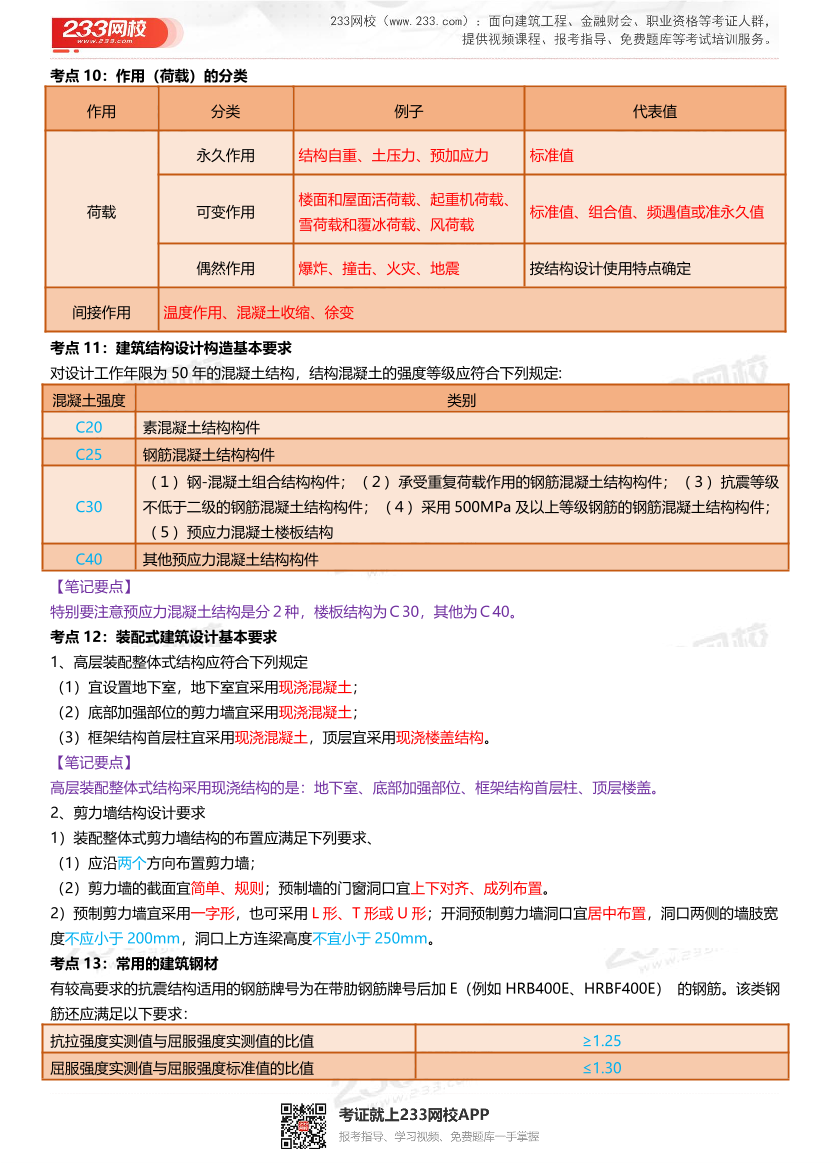全新升級！2025年一級建造師《建筑工程》四色筆記（共53頁）.pdf-圖片5
