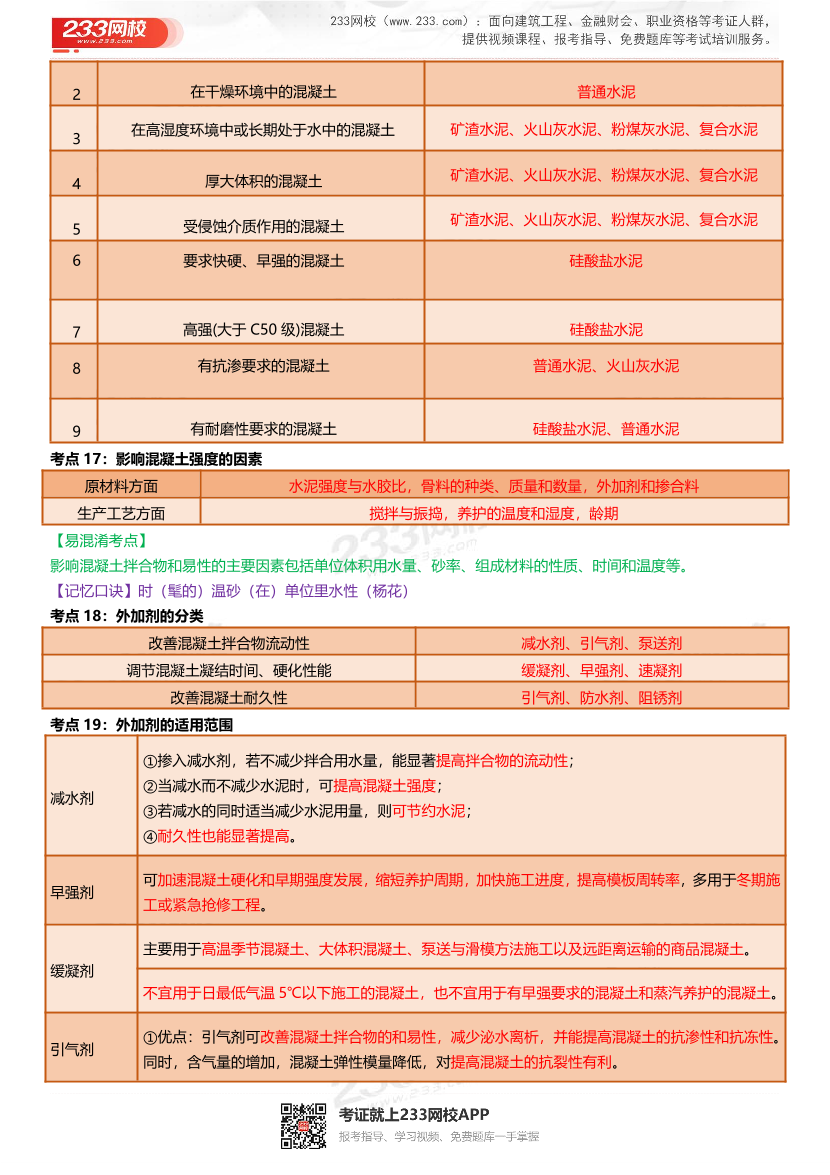 全新升級！2025年一級建造師《建筑工程》四色筆記（共53頁）.pdf-圖片7